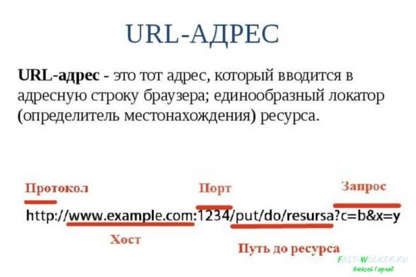 Кракен маркетплейс товары