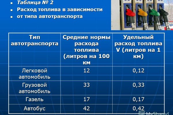 Кракен маркет только через тор