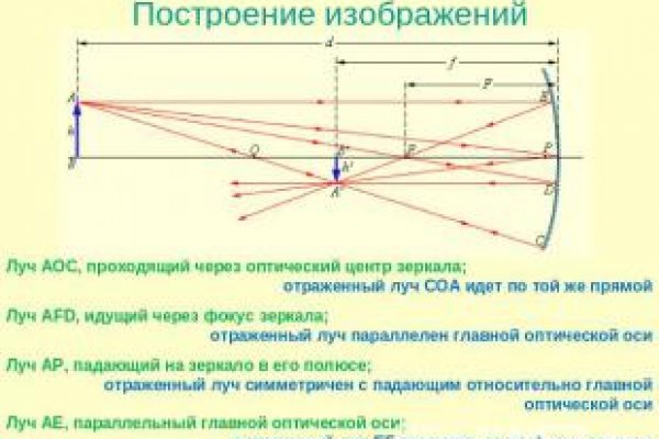 Войти на кракен